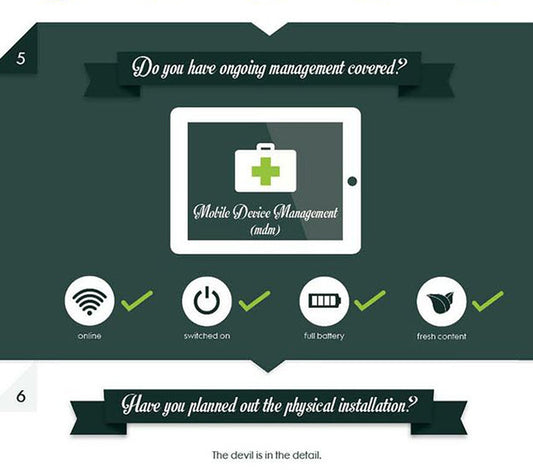Tablets in Retail: 7 Steps to a Successful Tablet Installation